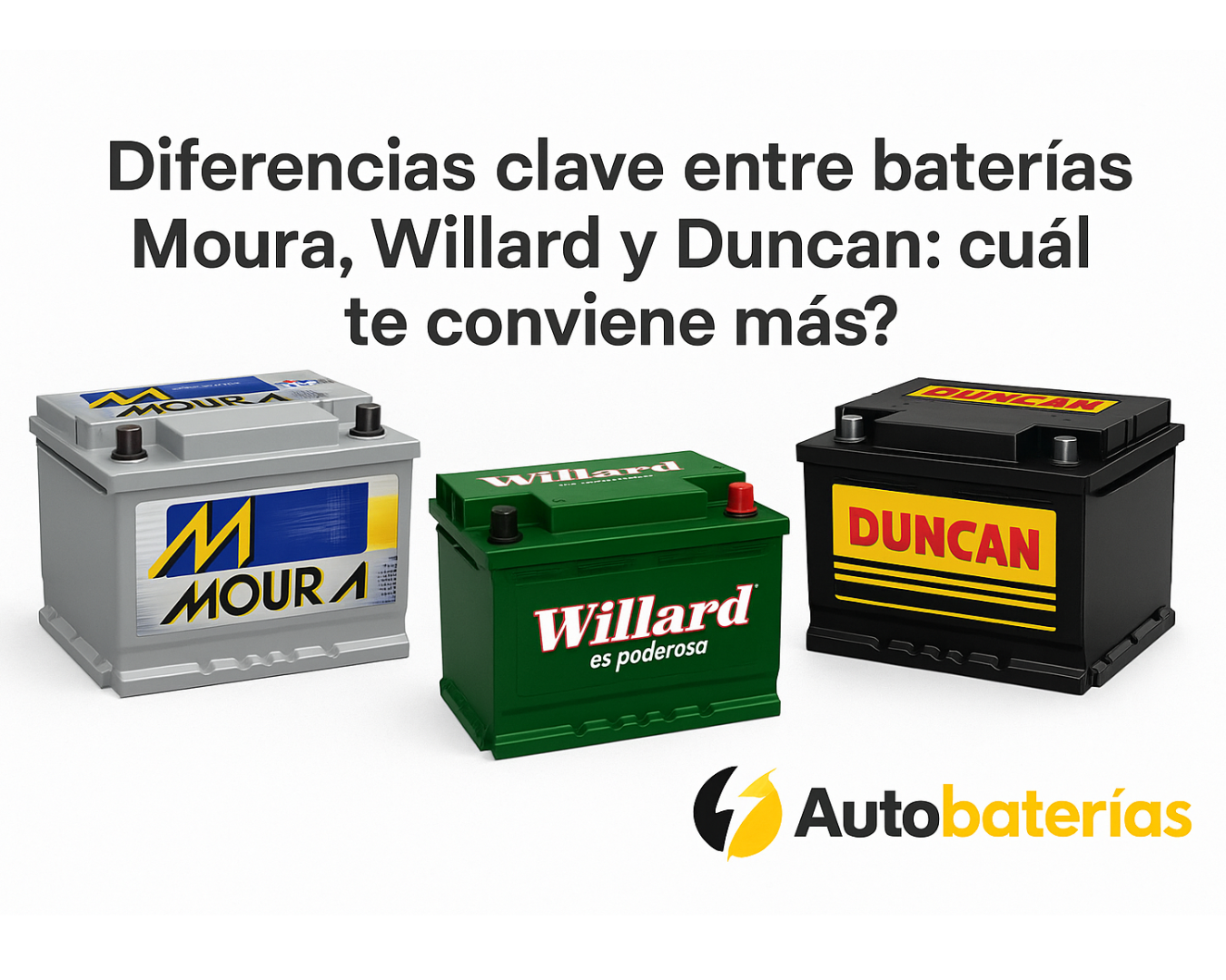 Moura, Willard y Duncan